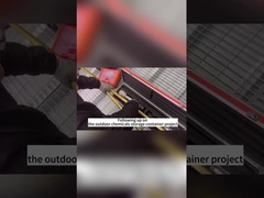 Bir Konteynerin İçindeki Dumanla Nasıl Etkili Bir Şekilde Başa Çıkabilirsiniz?